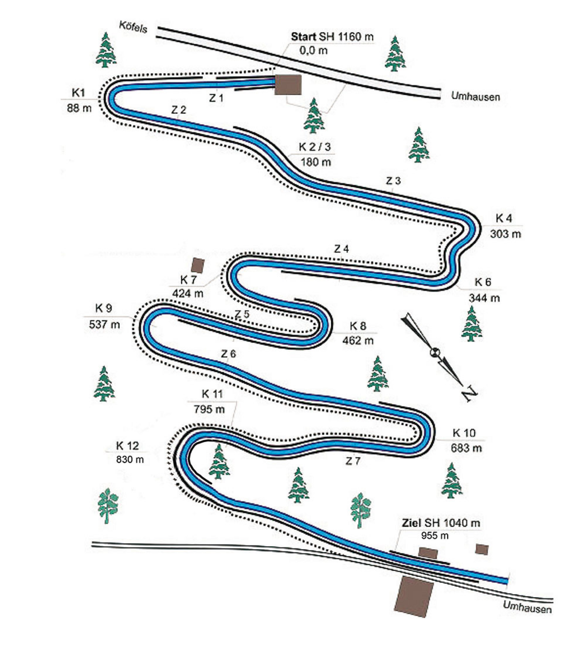 Bahnprofil Grantau Bahnprofil Grantau